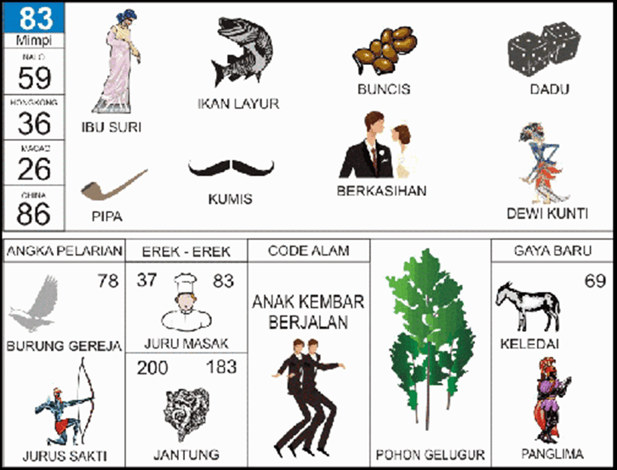 83. buku mimpi 2d bergambar ikan layur.png